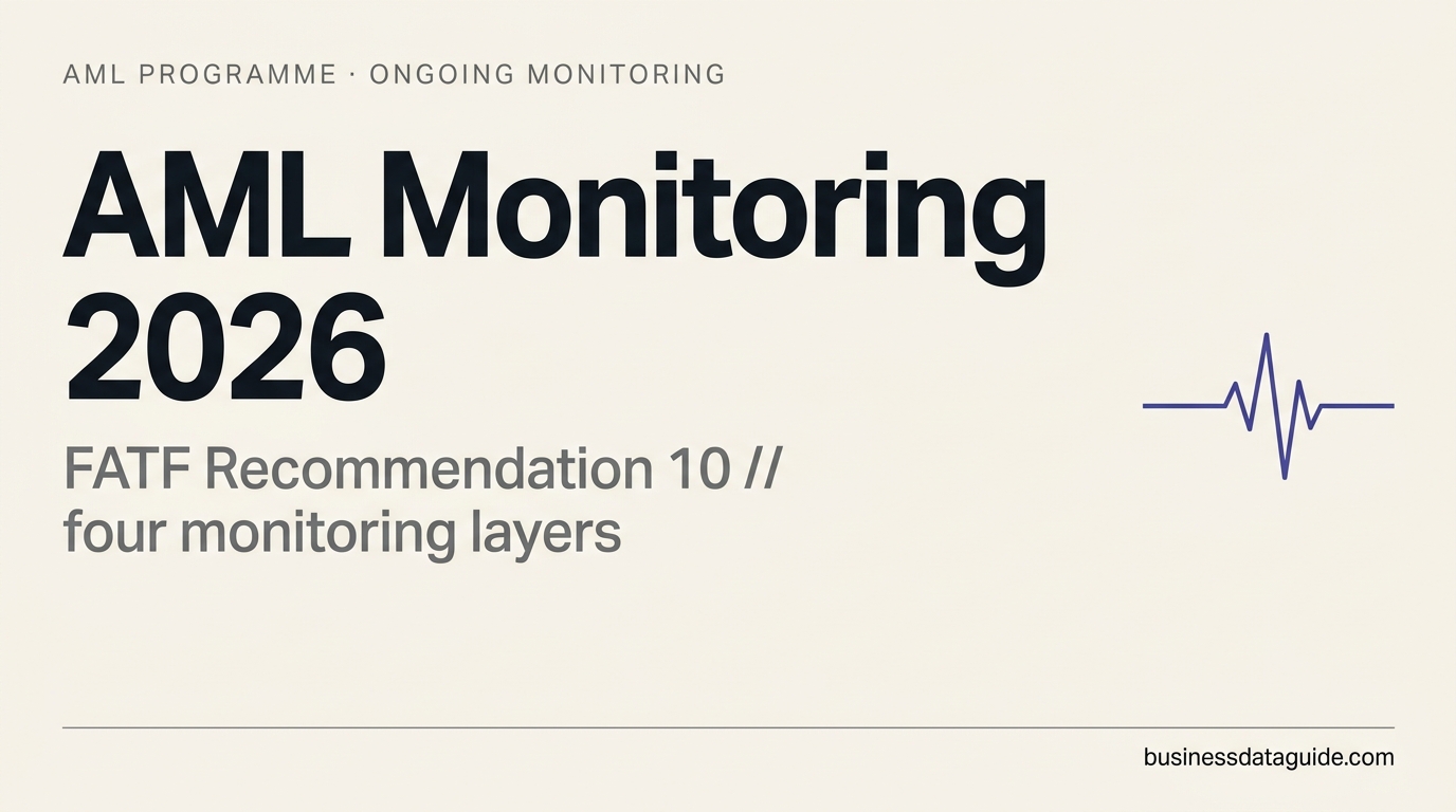AML Monitoring Best Practices in 2026