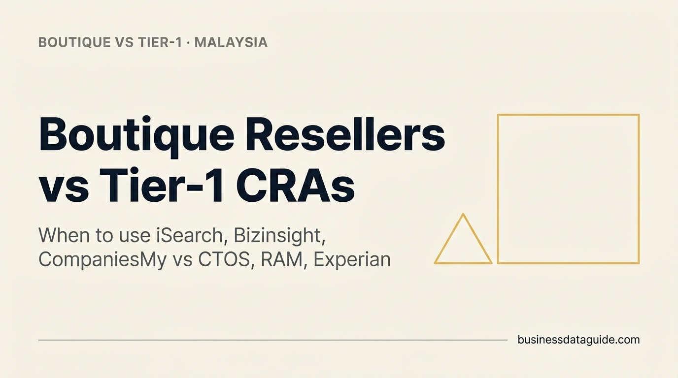 Boutique Resellers vs Tier-1 CRAs: When to Use iSearch, Bizinsight, CompaniesMy vs CTOS, RAM, Experian