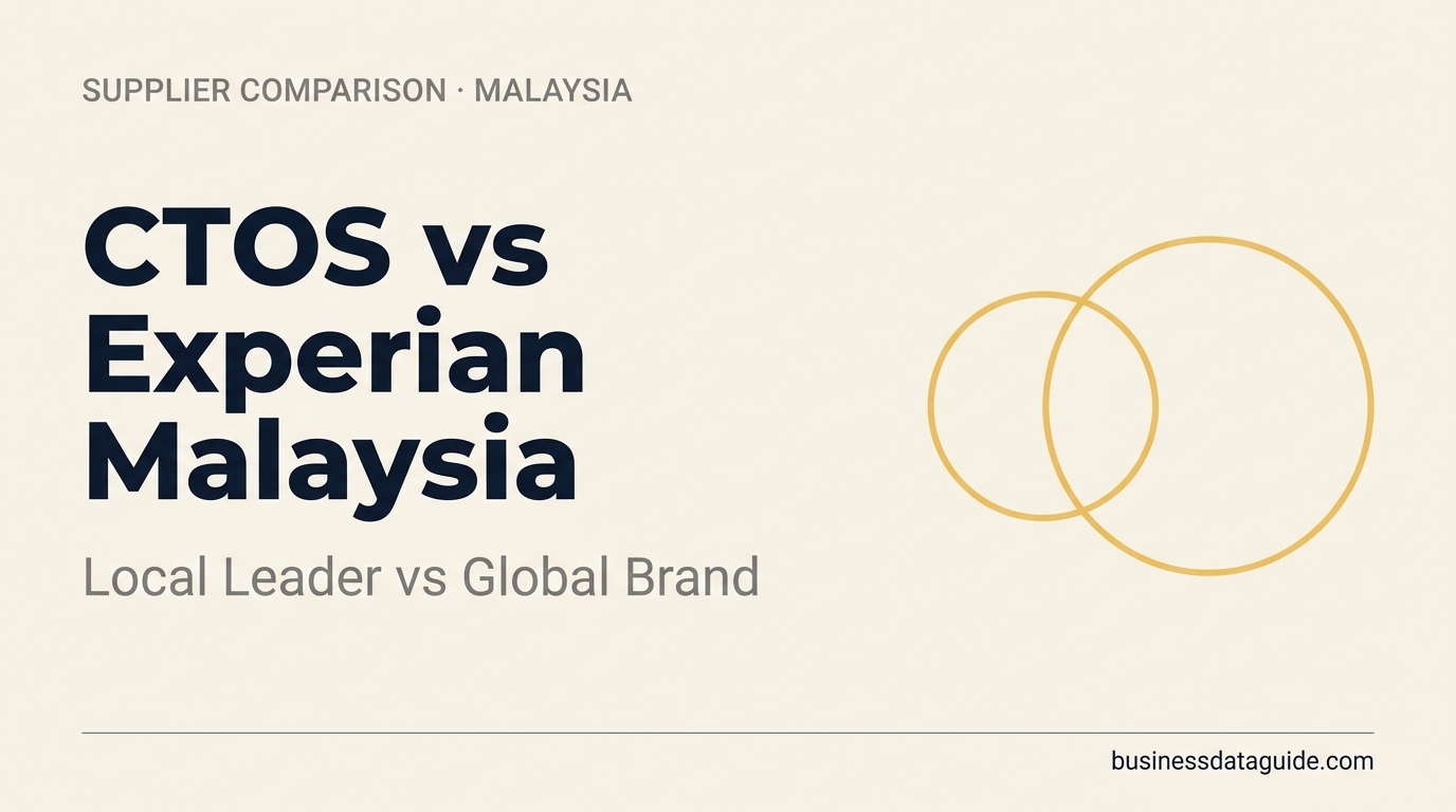 CTOS vs Experian Malaysia: Local Leader vs Global Brand for Compliance Buyers