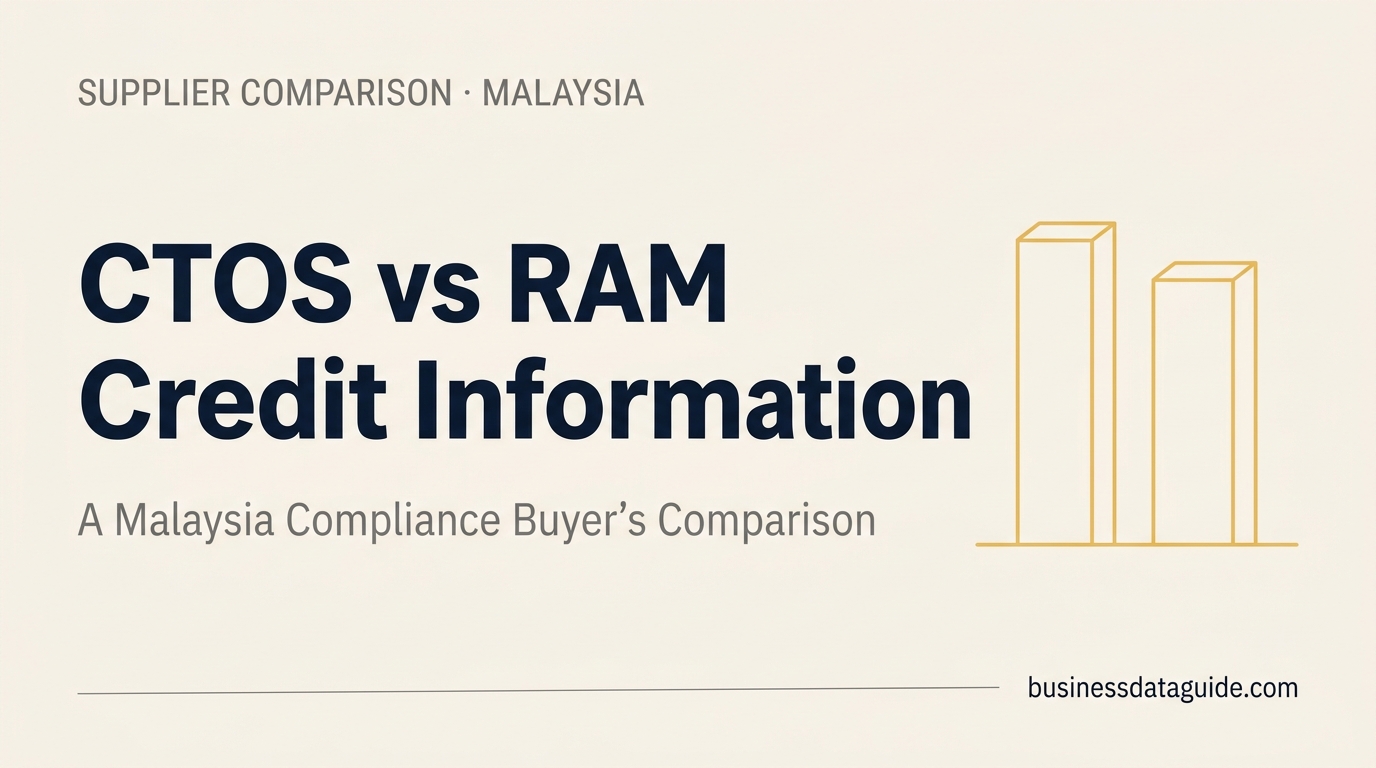 CTOS vs RAM Credit Information: A Malaysia Compliance Buyer's Comparison